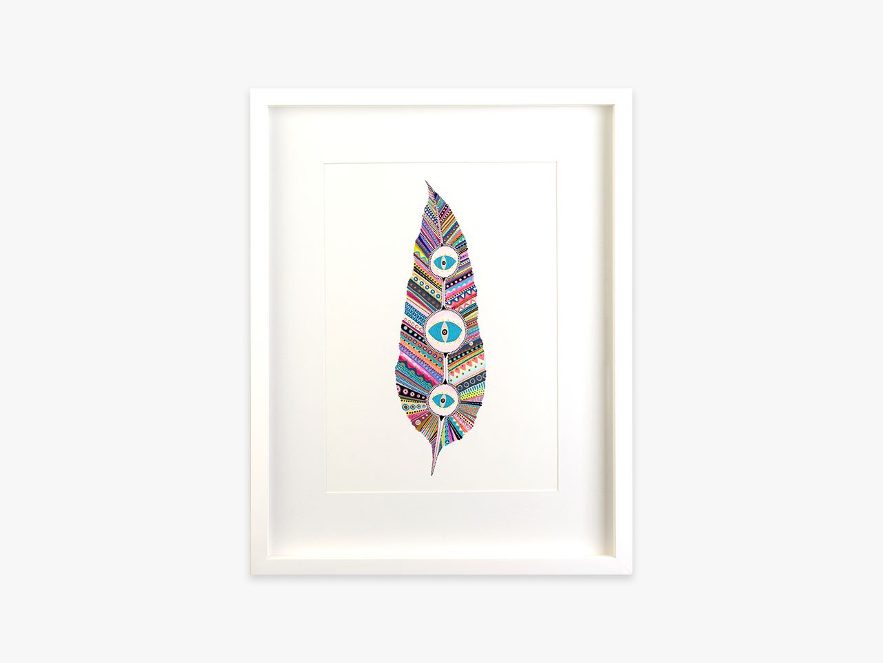 Three Points of Awareness